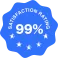 Supported by a team with 99% 